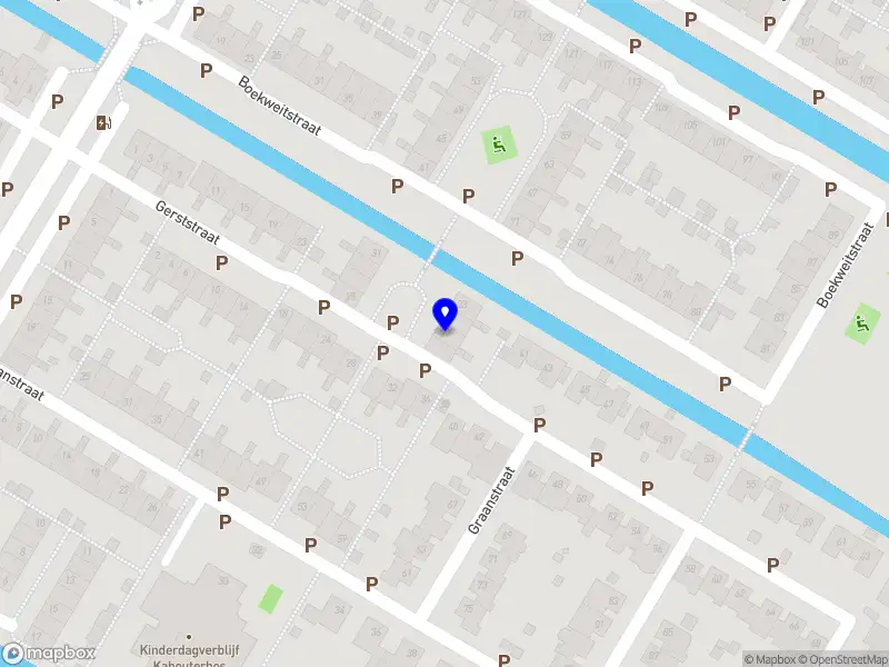 Wafels voor waffels Purmerend