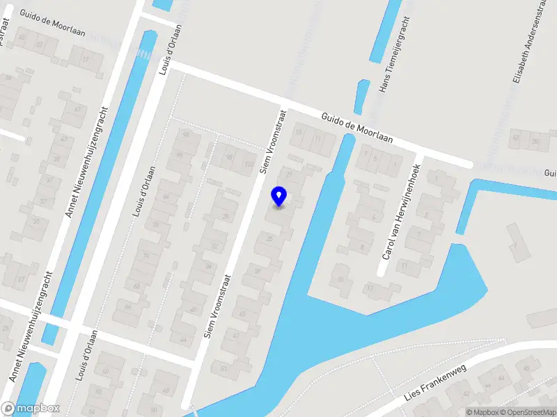 Forefront RGM Consultancy