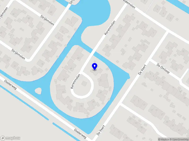 Wietse Glas Producties