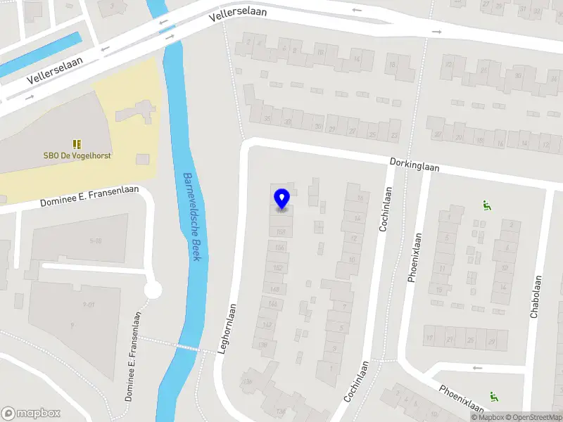 Braventis Holding B.V.