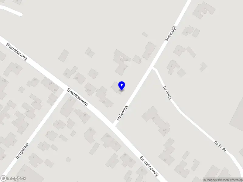 Nieuw bedrijf Vraagstuk