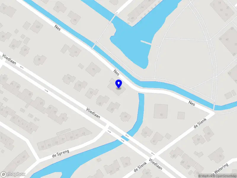 Nieuw bedrijf Bart Ecommerce