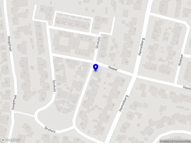 Shabani Capital B.V.