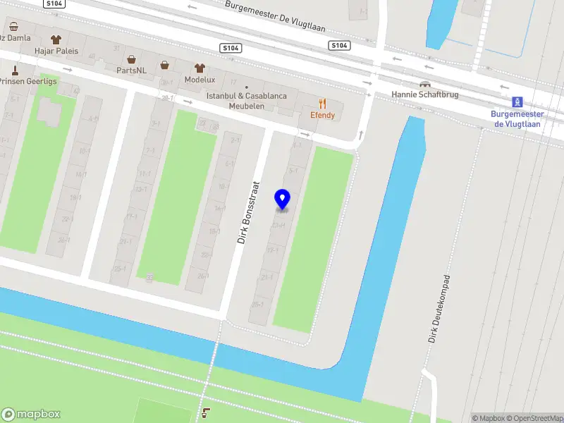 Next Wave Care Amsterdam