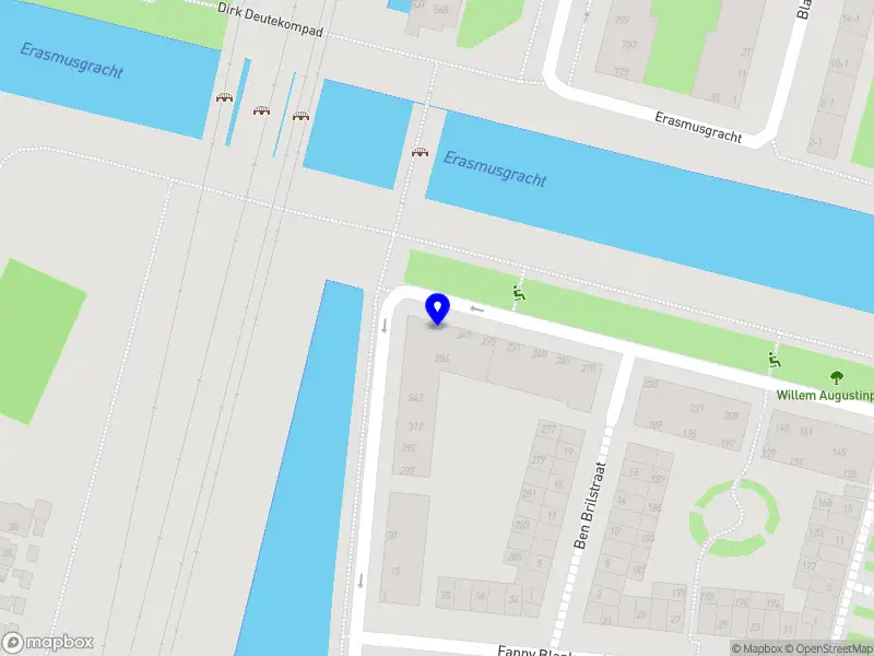 Allstar Holding B.V. Amsterdam