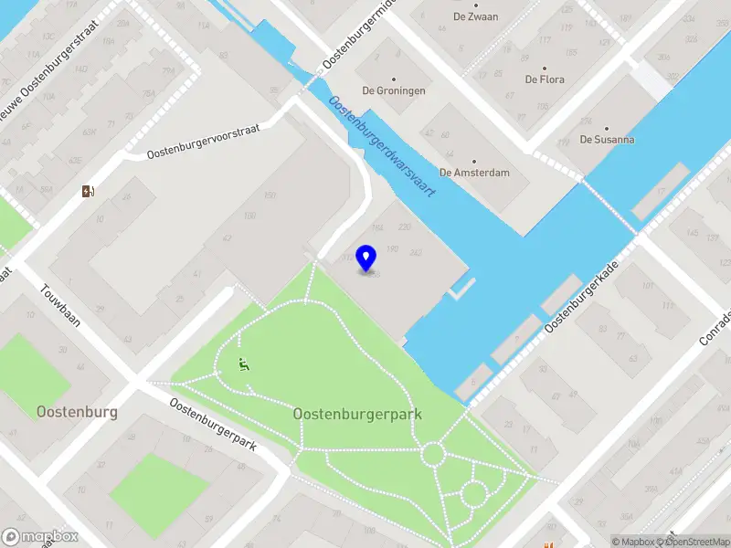 Aztlán Labs B.V. Amsterdam