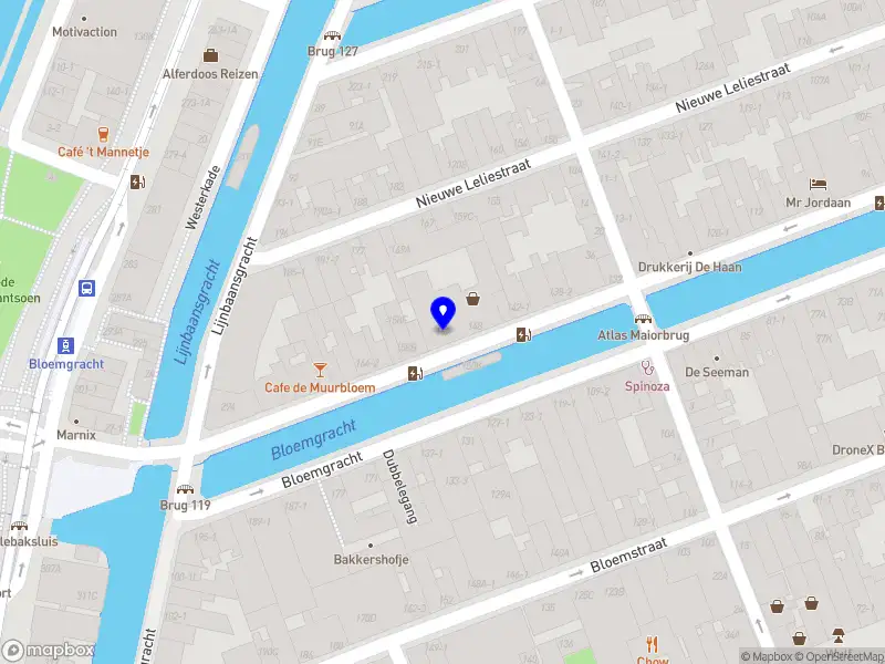 MD Model Amsterdam