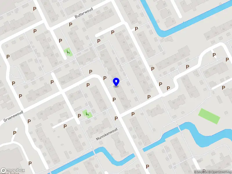 Nieuw bedrijf Het glazen pad