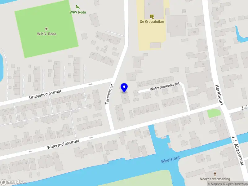 CainCTRL Westzaan