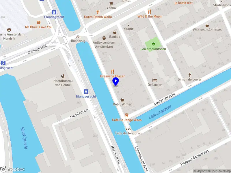 Candelambakes Amsterdam