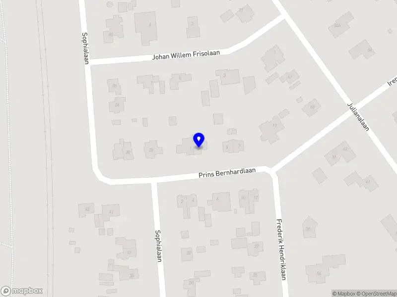 Kamphorst Advies & Sales