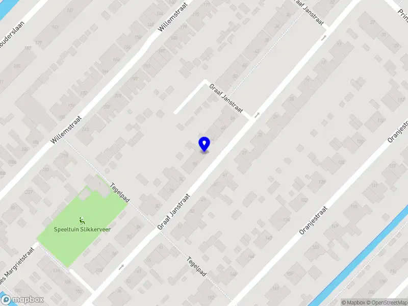 Nieuw bedrijf Kaats ecommerce