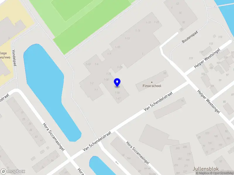 MIKLN B.V. Groningen
