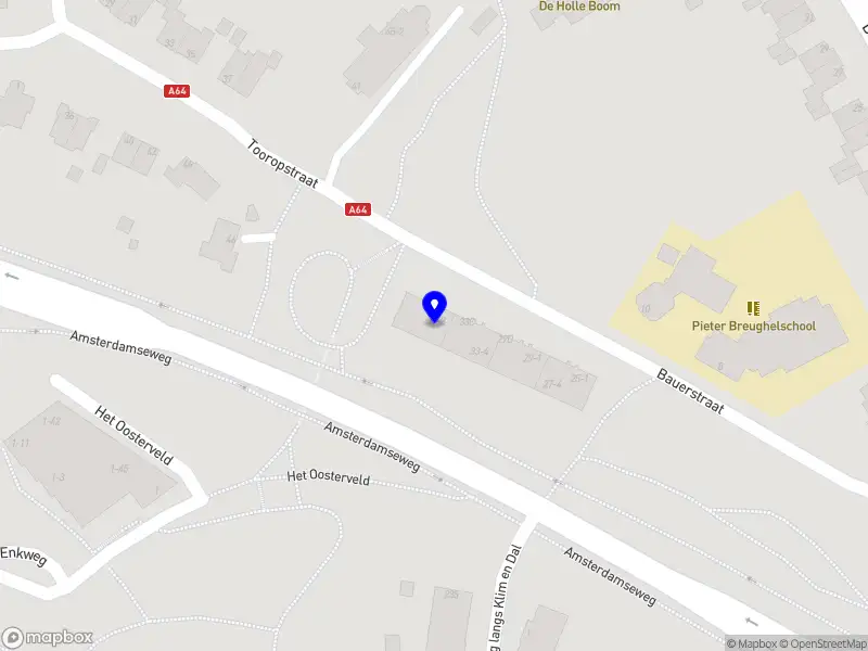 Clinical Research by Sidrah