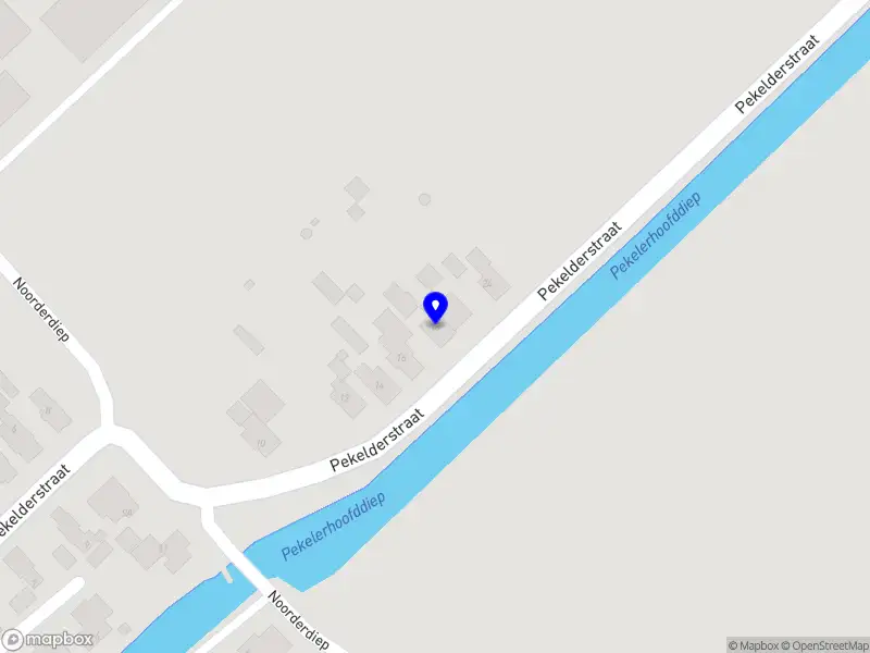 de Dames van het Noorden