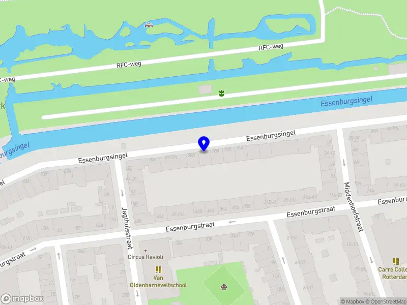 Pelita Abadi Solutions