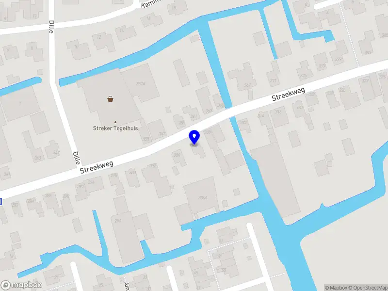 Nieuw bedrijf BVW Commerce