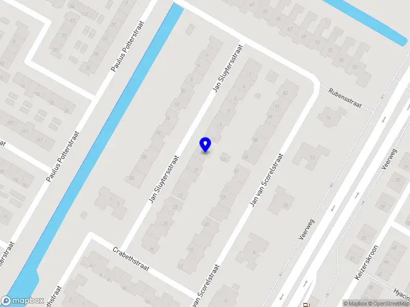 Nieuw bedrijf met Rafaël