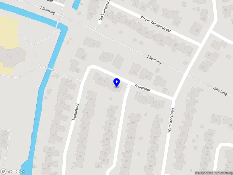 Full Circle Automation