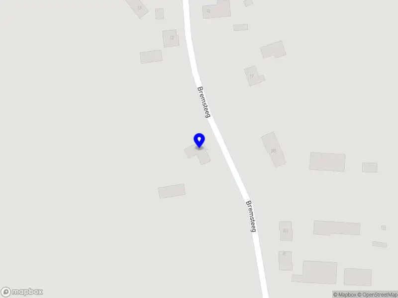 Fluxions Beheer B.V.