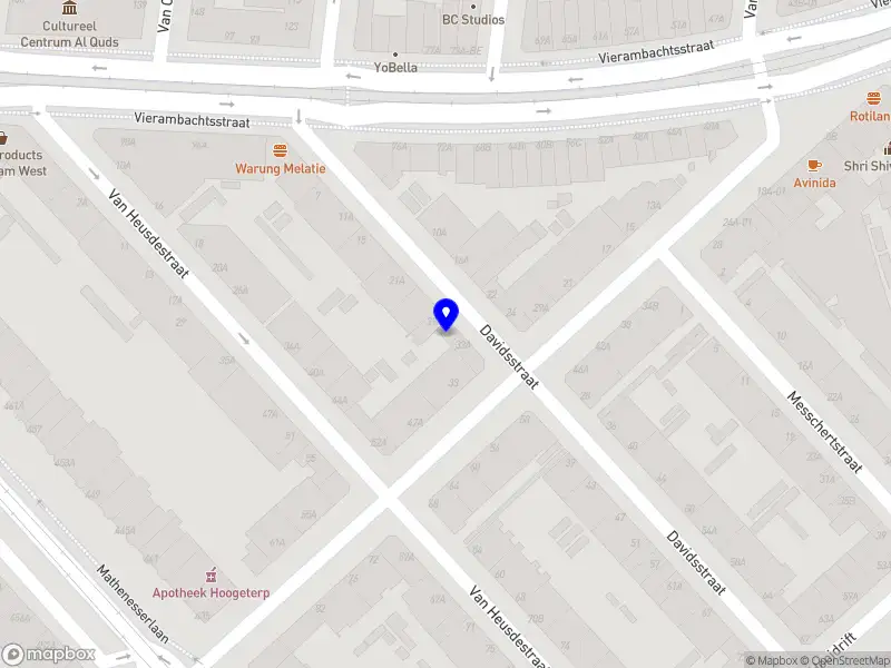 Saschacoup solutions Rotterdam