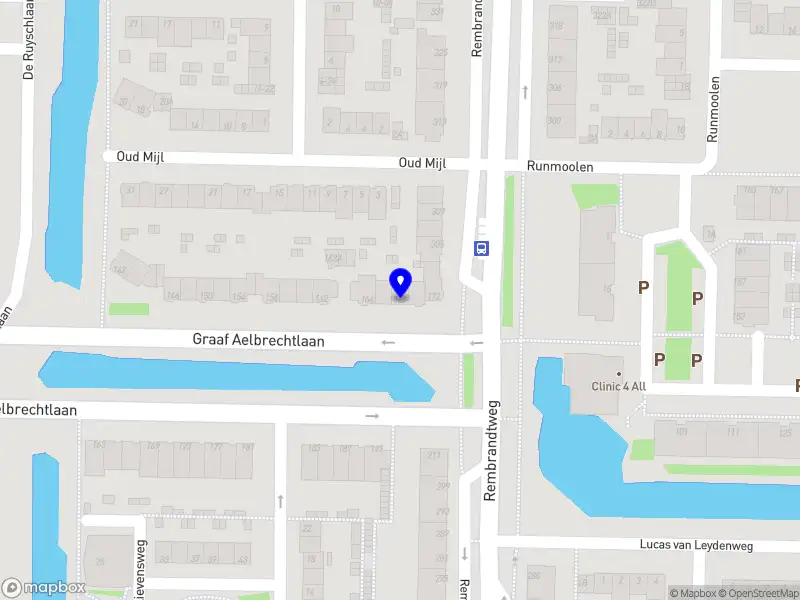 Milos Gledovic Consulting