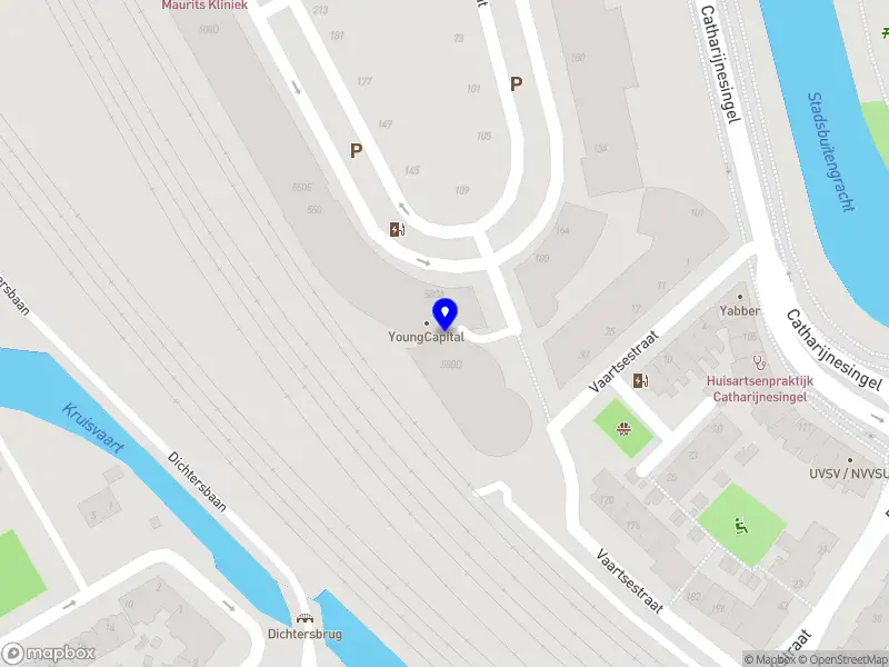 Sustainability Initiative Fruit and Vegetables