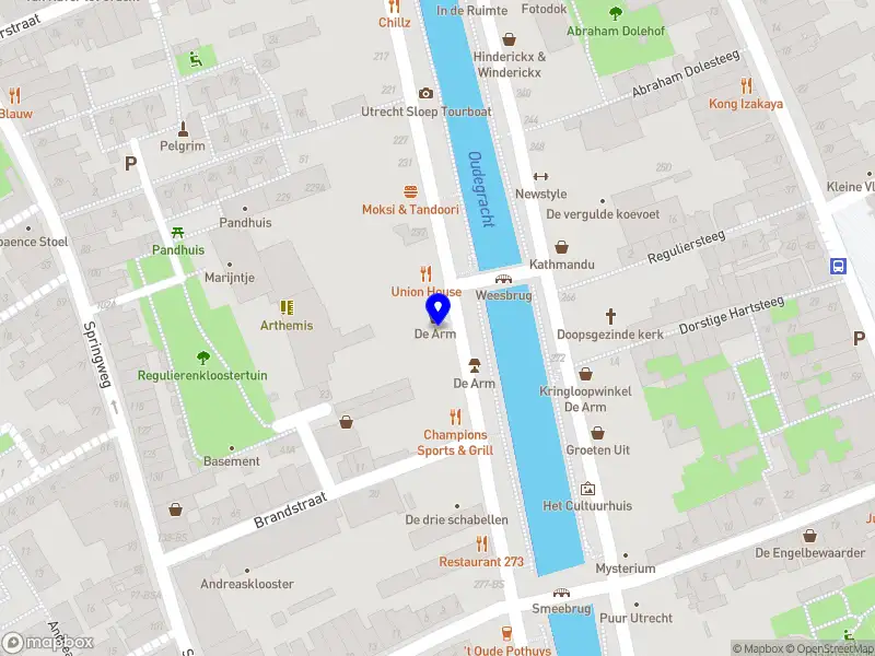 Alouette Gestion B.V.