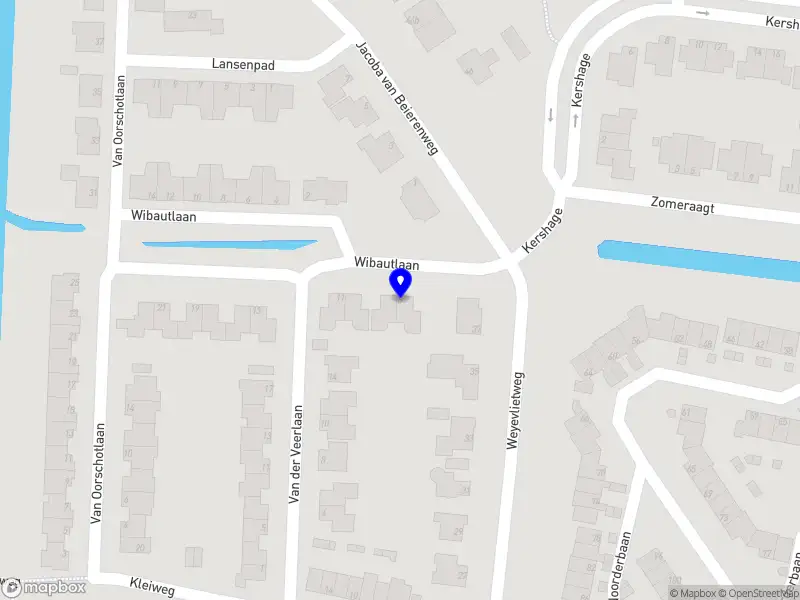 Inflow kindercoaching