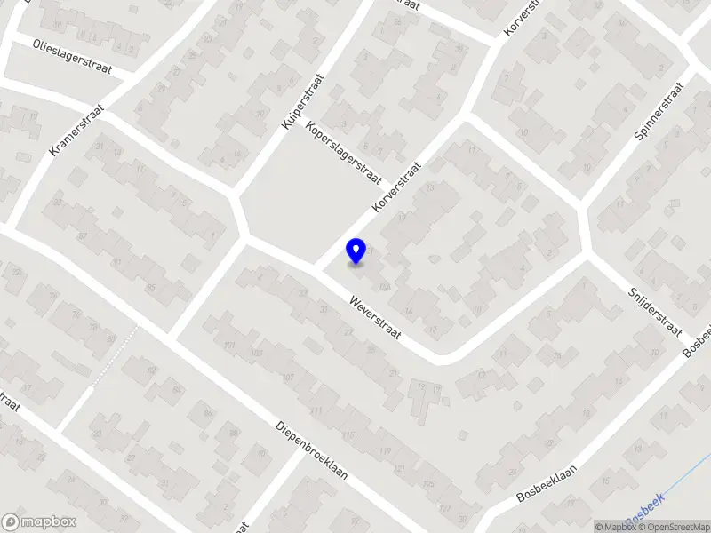 Beppe / Virtual assistant