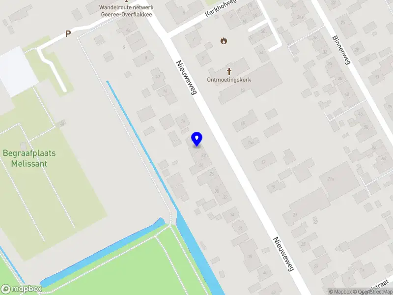 Stichting Kledingbeurs Melissant