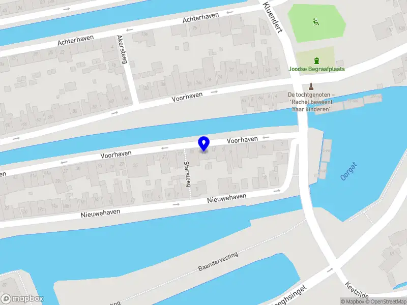 The InnerBeing Project