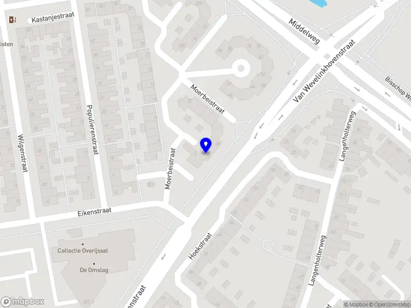 Velgen-verkoop Zwolle