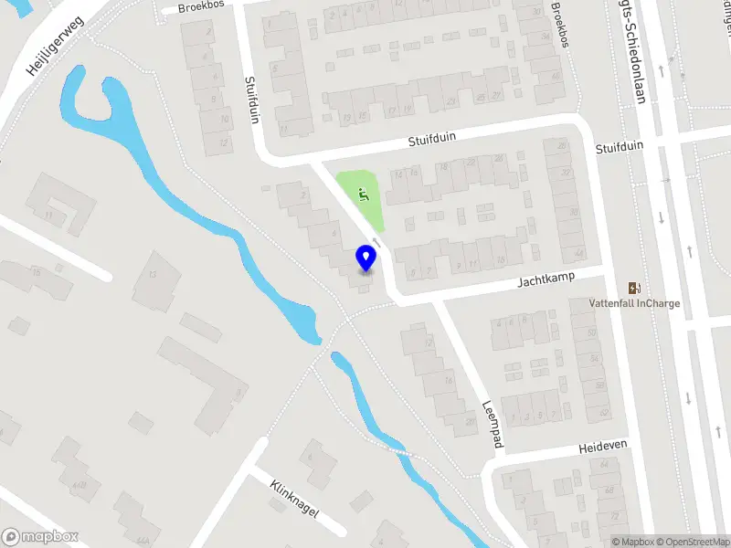 Brainstack Services B.V.