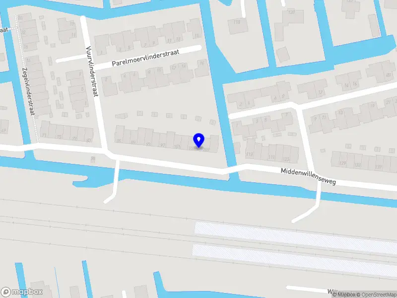 H.A. Investments B.V.