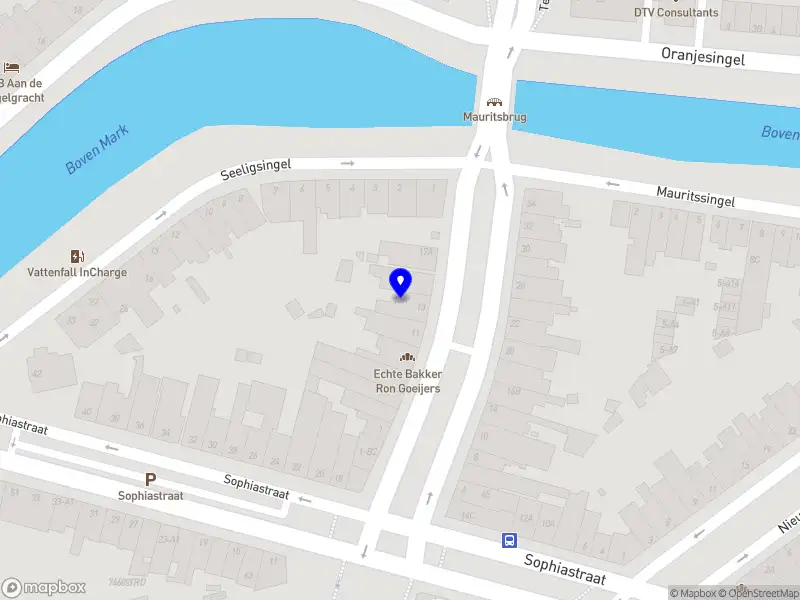 Magnitum Capital B.V.