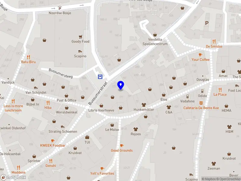 Neurodiverse Performance Management