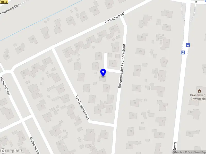 De Verzekerde Ondernemer