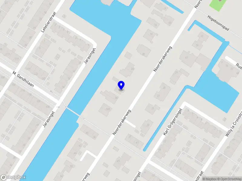 Brandaris Holdings B.V.