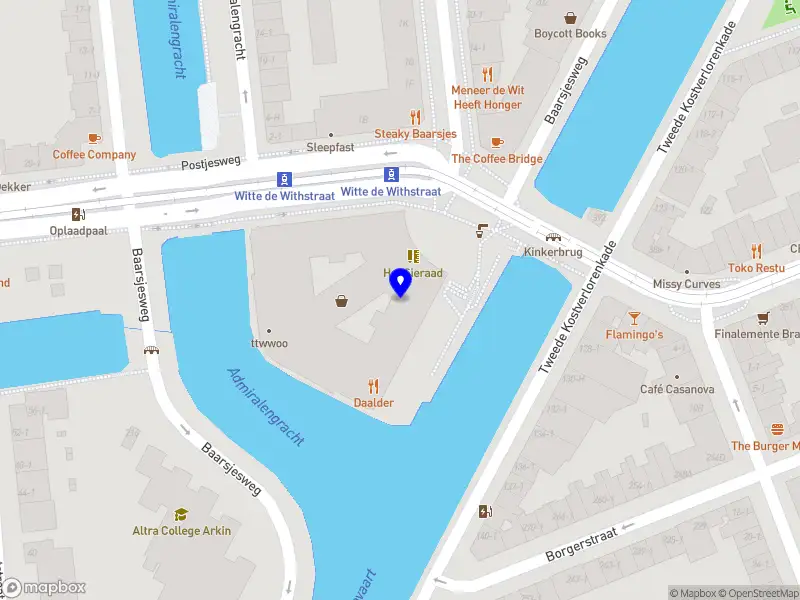 Stichting Against The Grain