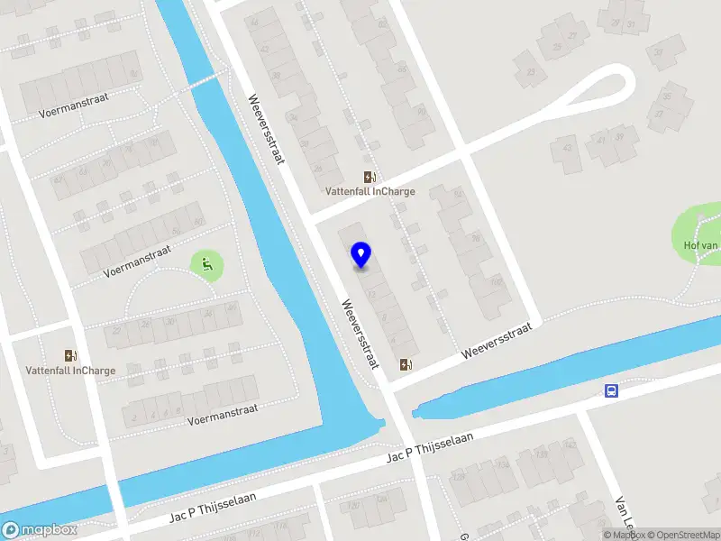 BBO Digital Holding B.V.