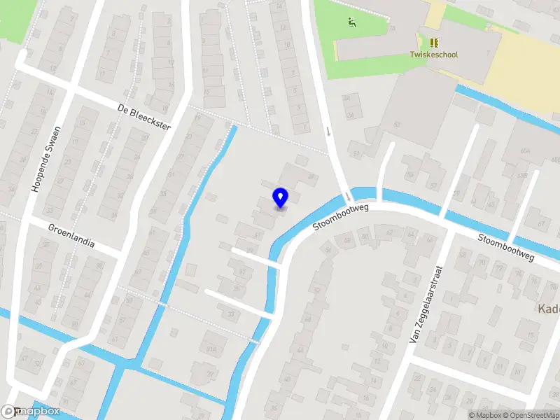 Nieuw bedrijf HR connecting