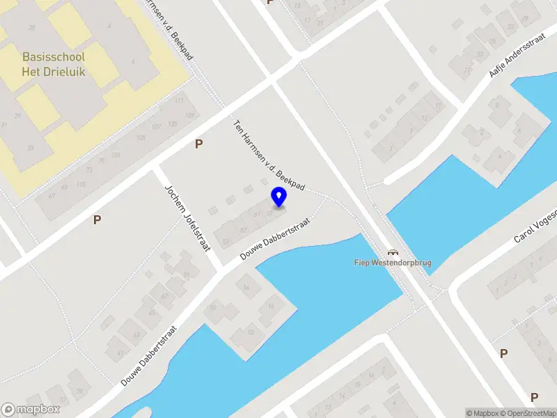 Itri Capital B.V. Almere