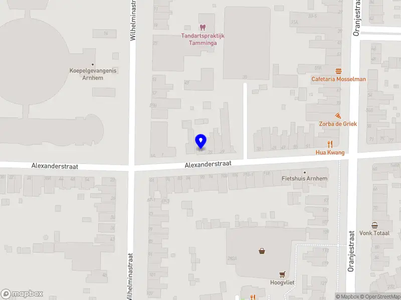 Stichting Nieuwe Boerderijen