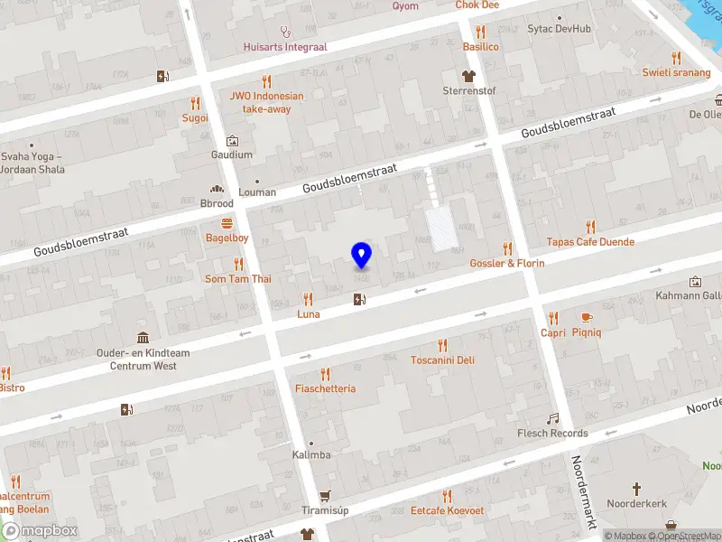 Stichting Eco Acoustics