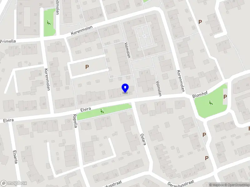 Praktijk Peverelli Reset Method