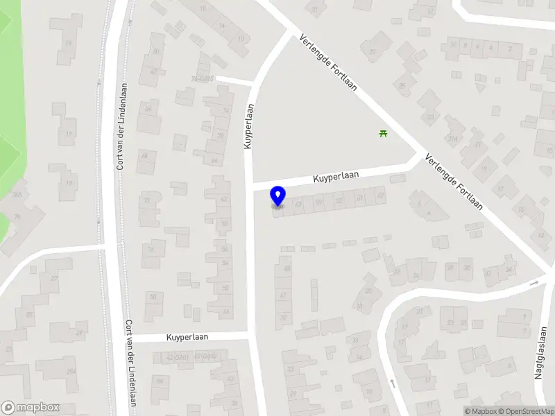 LS all around creative