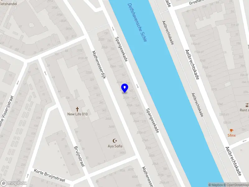 Stichting Reel Grooves