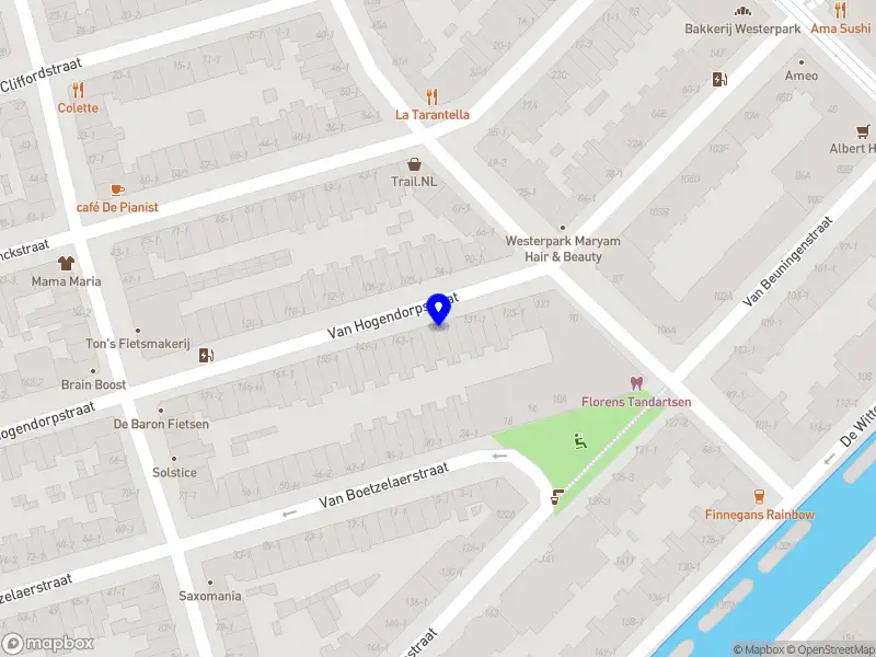 Soundsgr8 Productions