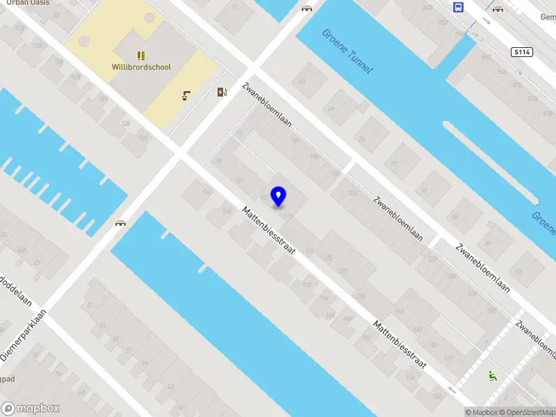 Alicia Cock Rada Oncogenetic Consultation